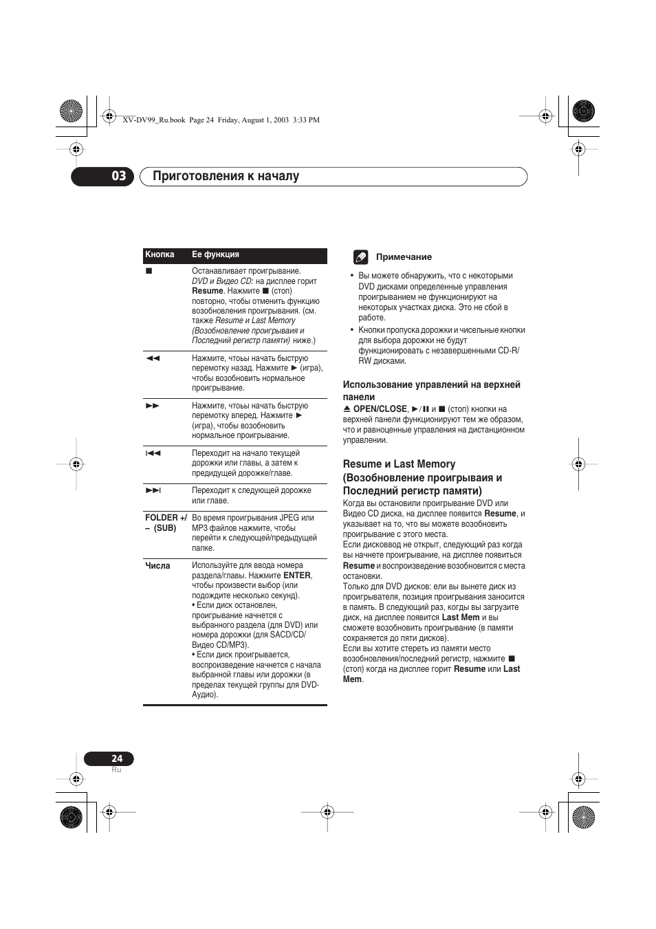 Cortland dv r25 схема