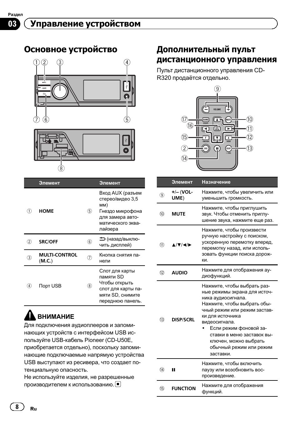 Автомагнитола pioneer mvh x580bt инструкция