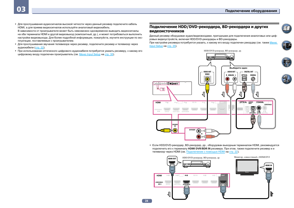 Подключение ресивера. Пионер 933 ресивер схема подключения аппаратуры. Как подключить ресивер Пионер к телевизору. Подключение аппаратуры. Подключить ресивер к телевизору через HDMI.