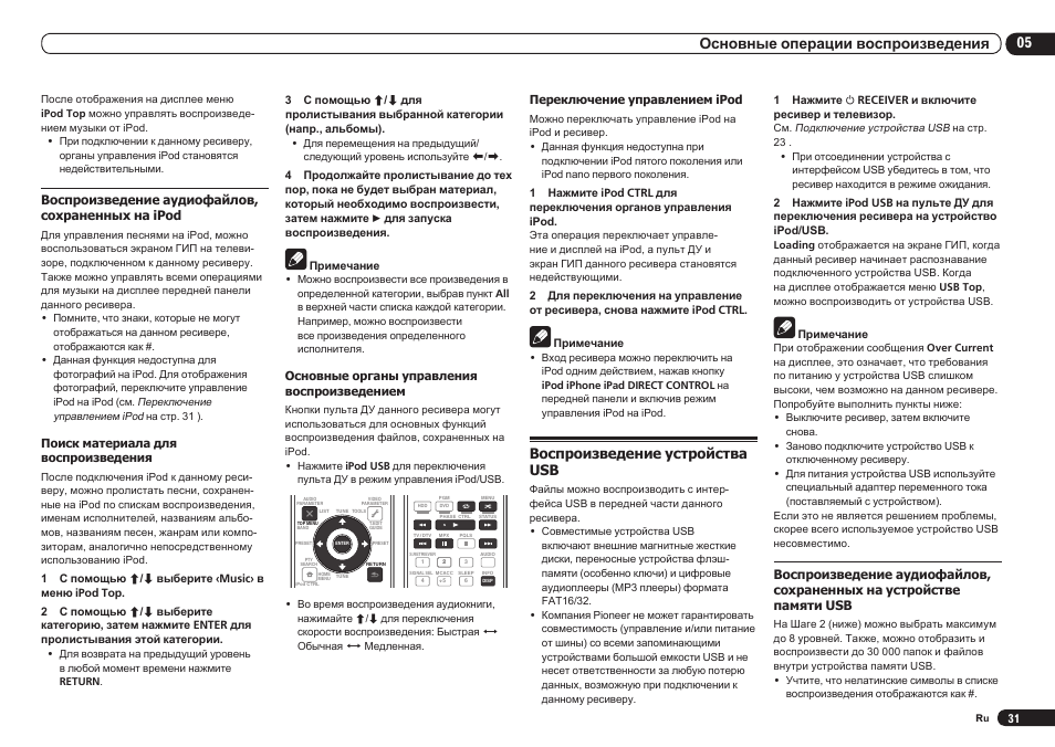 Схема pioneer vsx 921