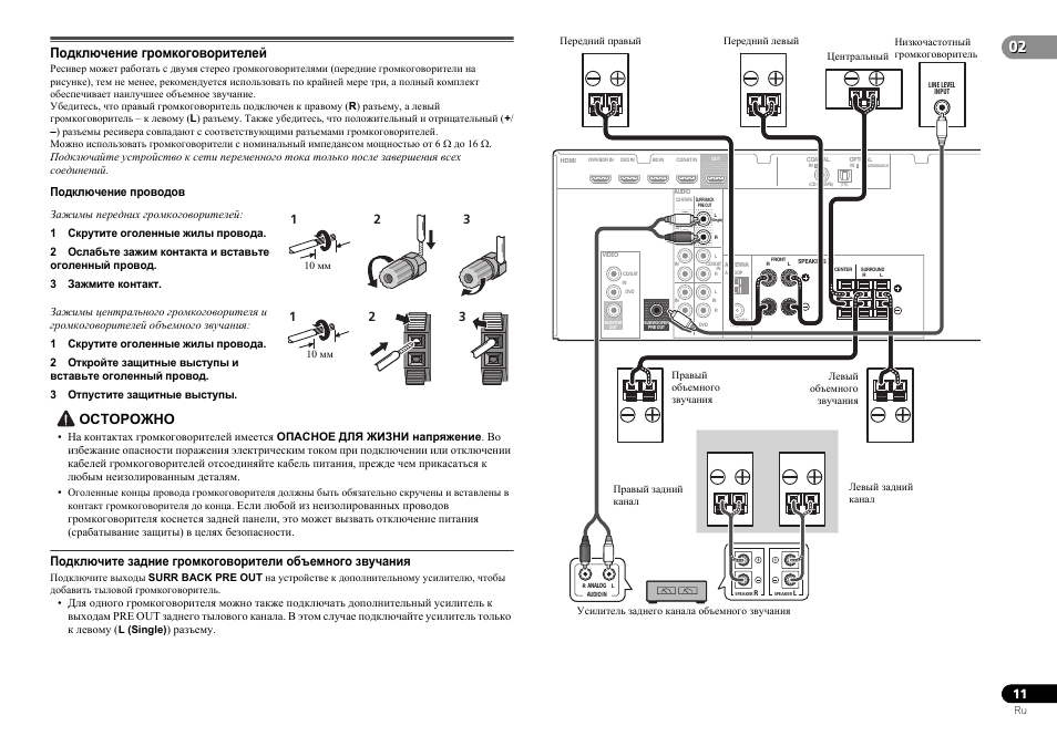 Pioneer vsx 818v схема