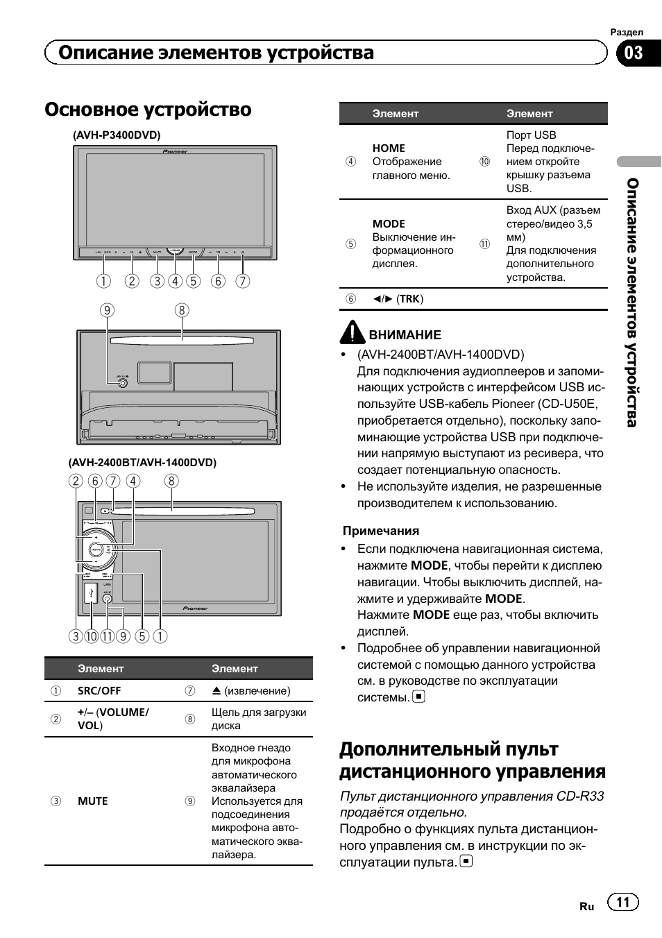 Магнитола skylor инструкция по применению