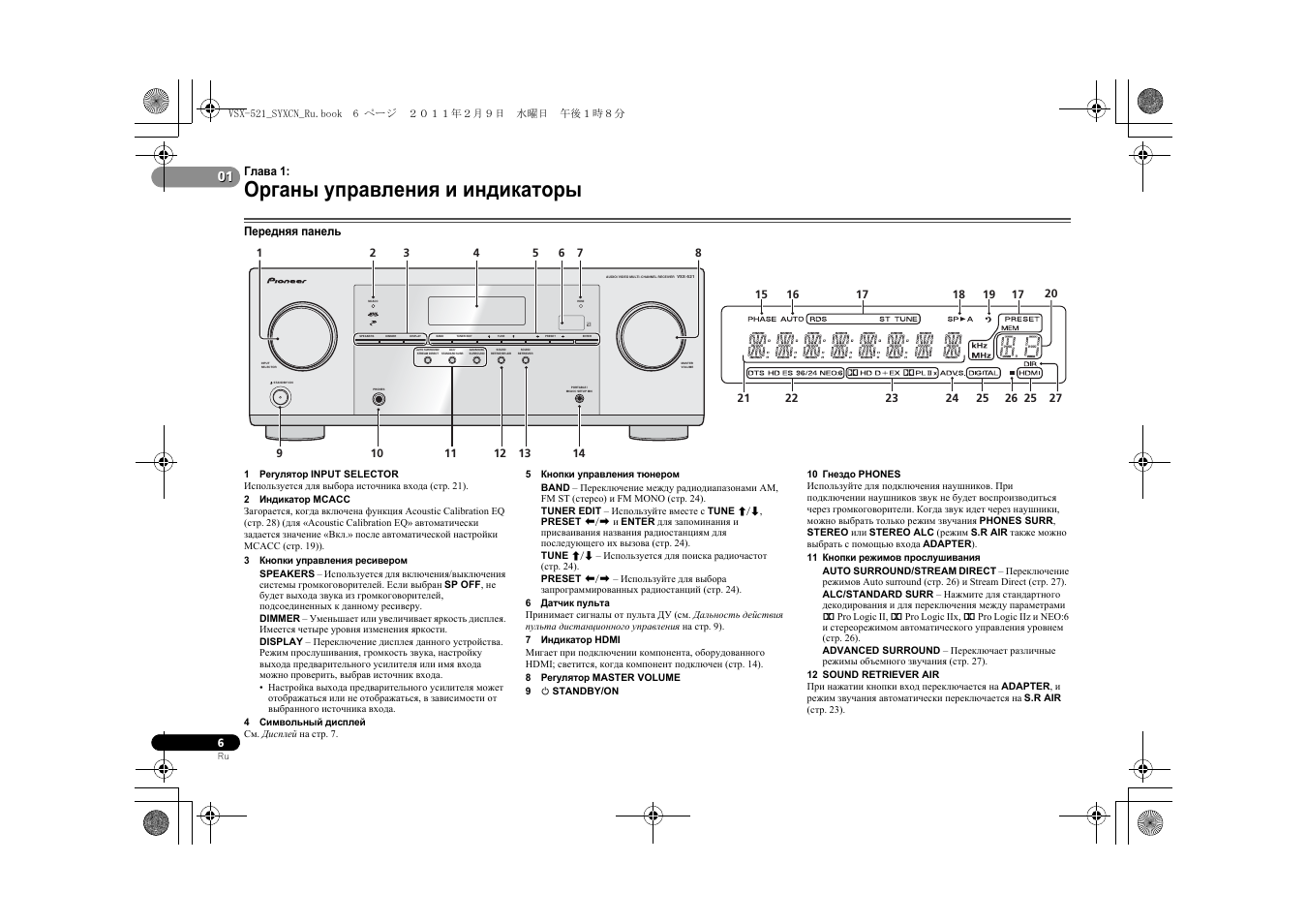 Pioneer vsx 521 схема