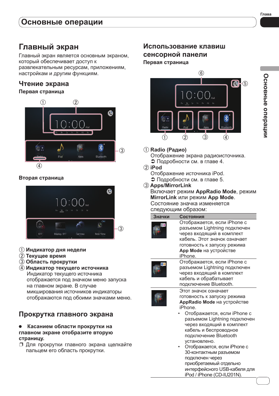 Схема подключения pioneer sph 10bt