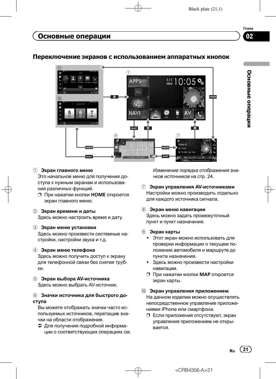 Avic f960bt схема подключения