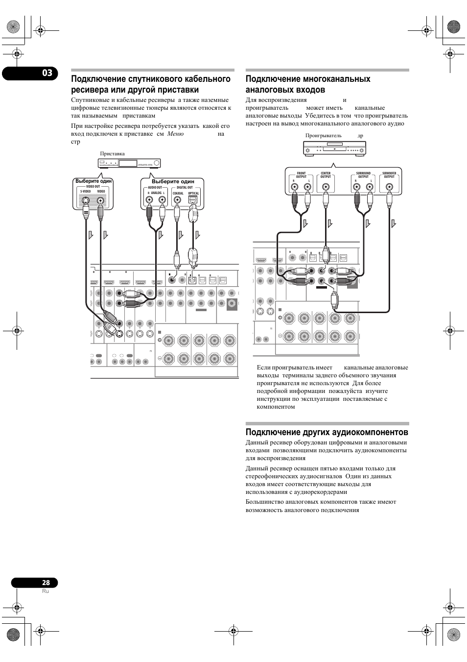 Vsx 515 схема