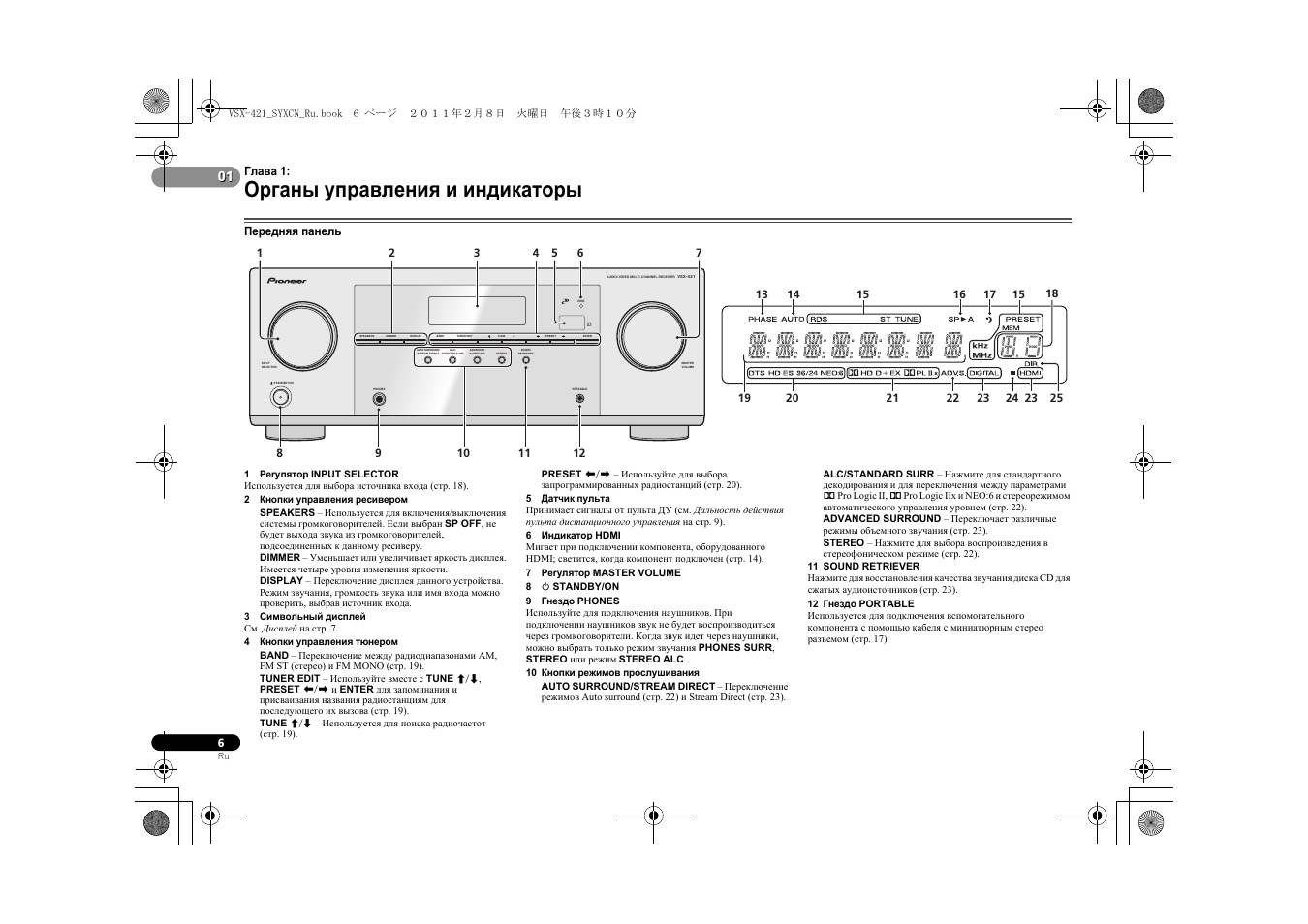 Pioneer vsx 421 k схема