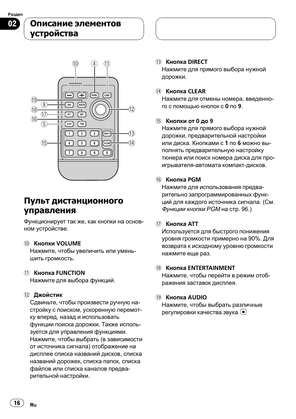 Магнитола пионер deh p88rs инструкция по применению