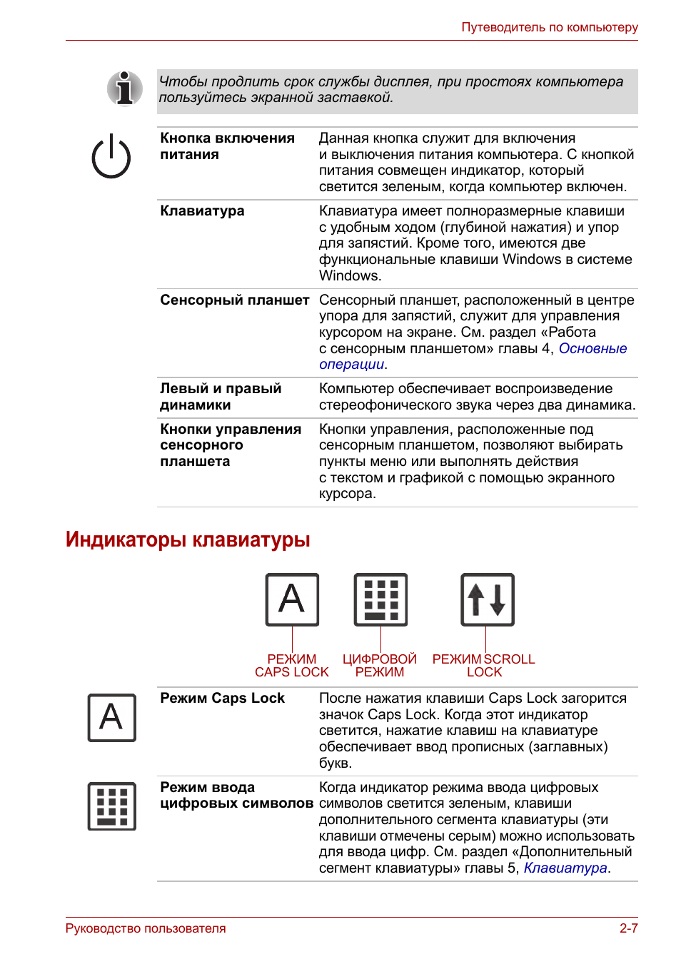 Горящие индикаторы на клавиатуре. Т 40 инструкция по эксплуатации.