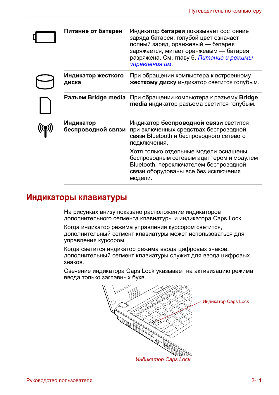 Индикация на клавиатуре. Схема клавиатуры с индикацией. Dvs0827-11 инструкция.