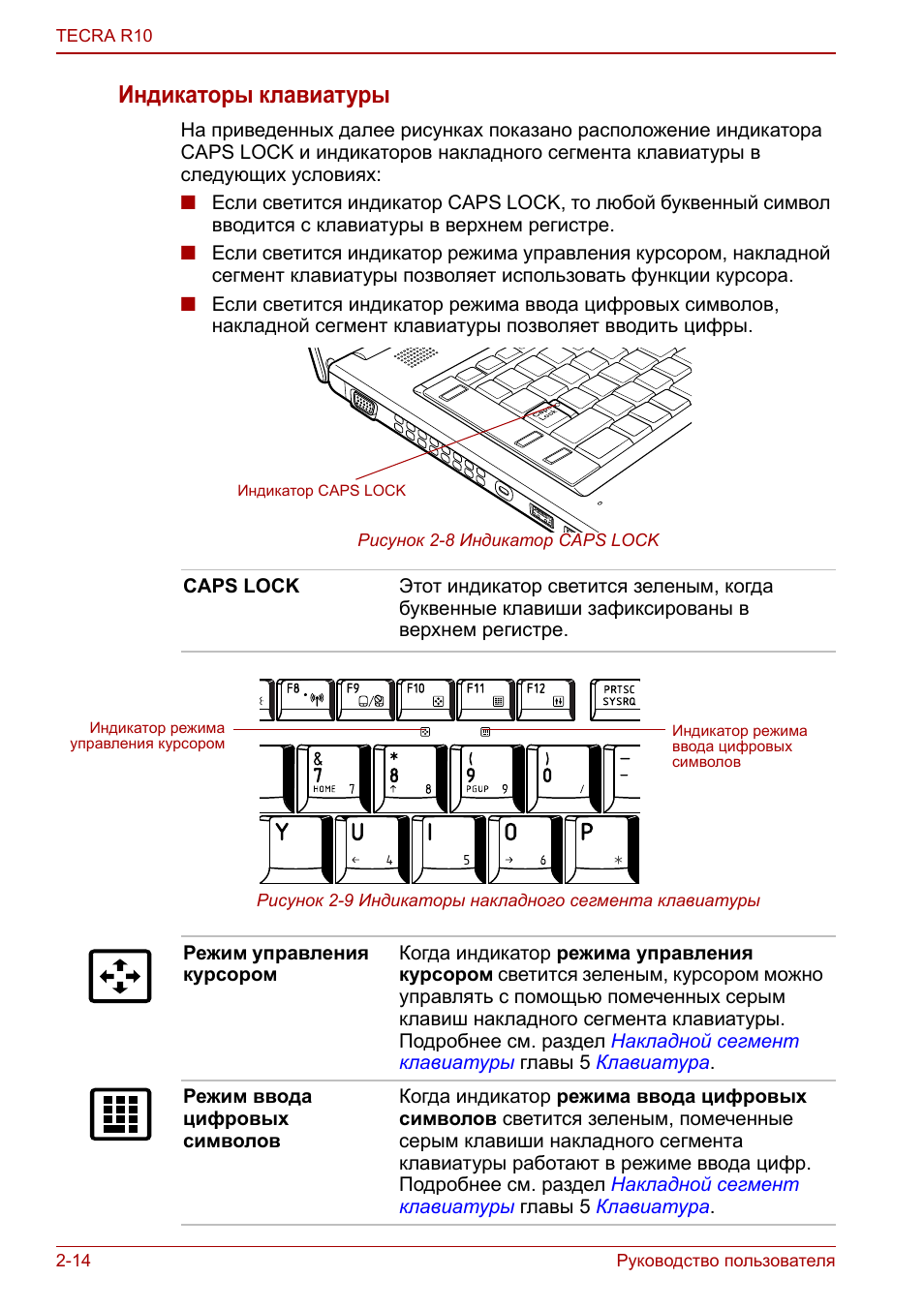 Индикация на клавиатуре. Индикаторы на клавиатуре. Схема клавиатуры с индикацией. Что означают индикаторы на клавиатуре компьютера. Инструкция по клавиатуре DEXP.