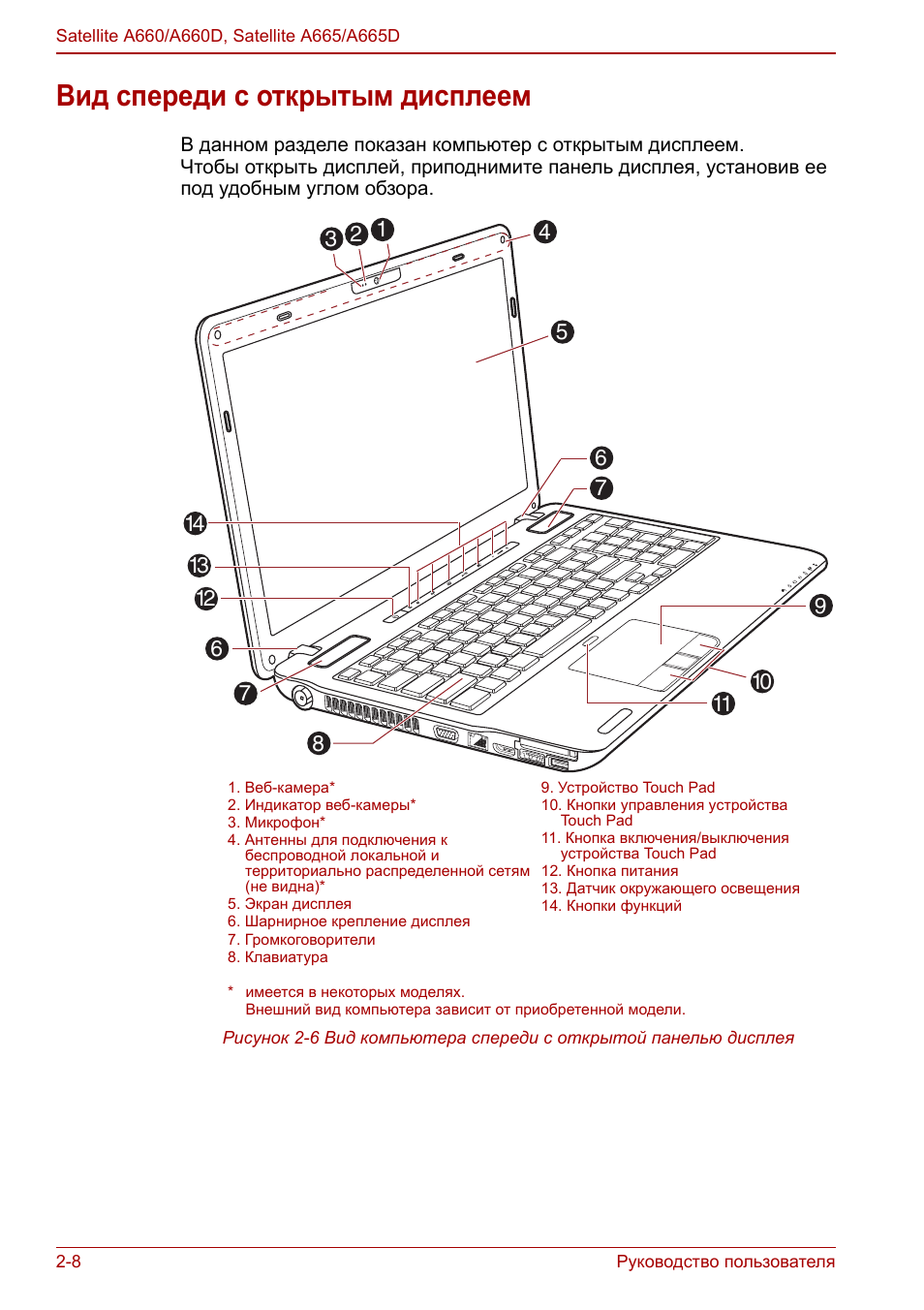 Toshiba a300 схема