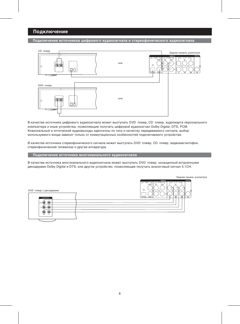 Bbk av225t схема