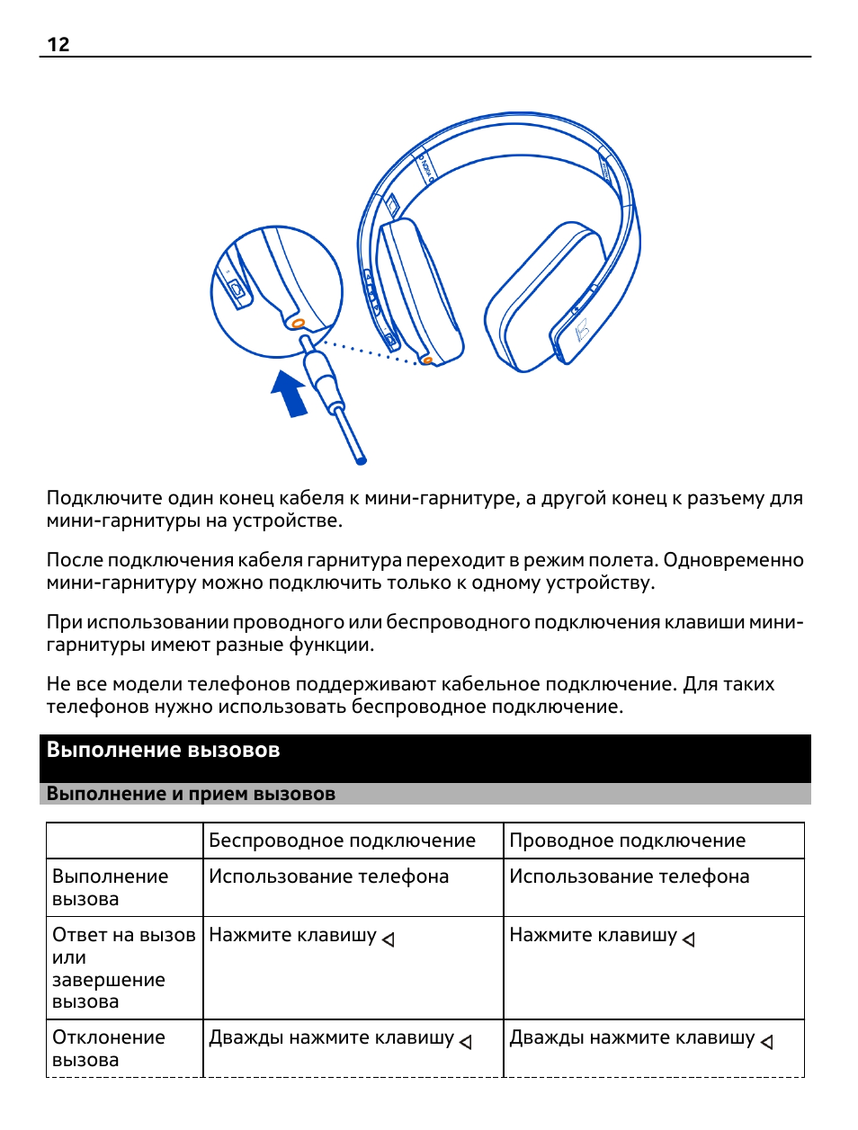 Как пользоваться беспроводными. Наушники Nokia BH-940. Кнопка принятия вызова на гарнитуре. Кнопкаа принятия Законка на гарнитуре. Инструкция пользования проводными наушниками.