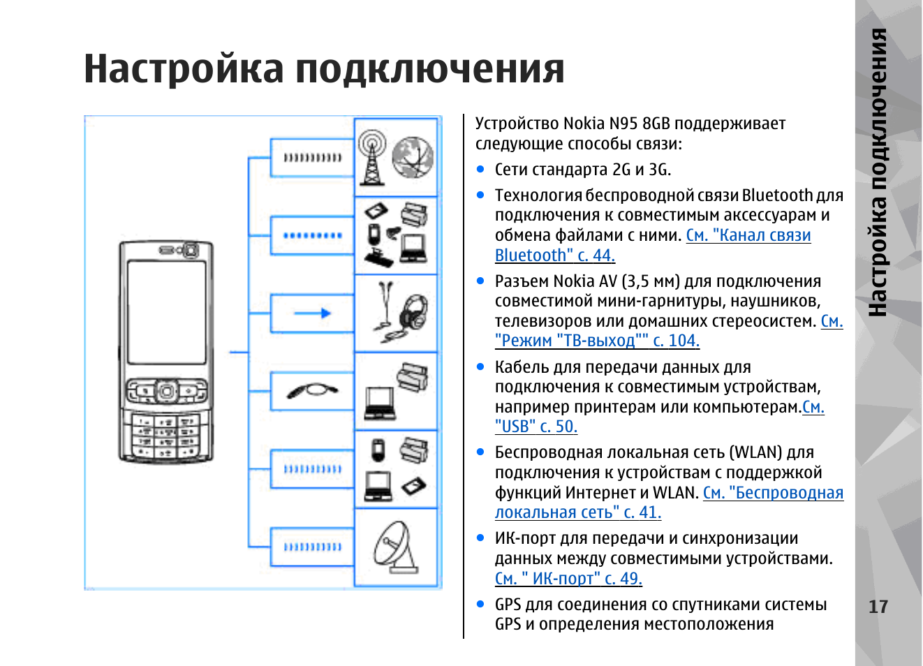 Nokia n95 схема