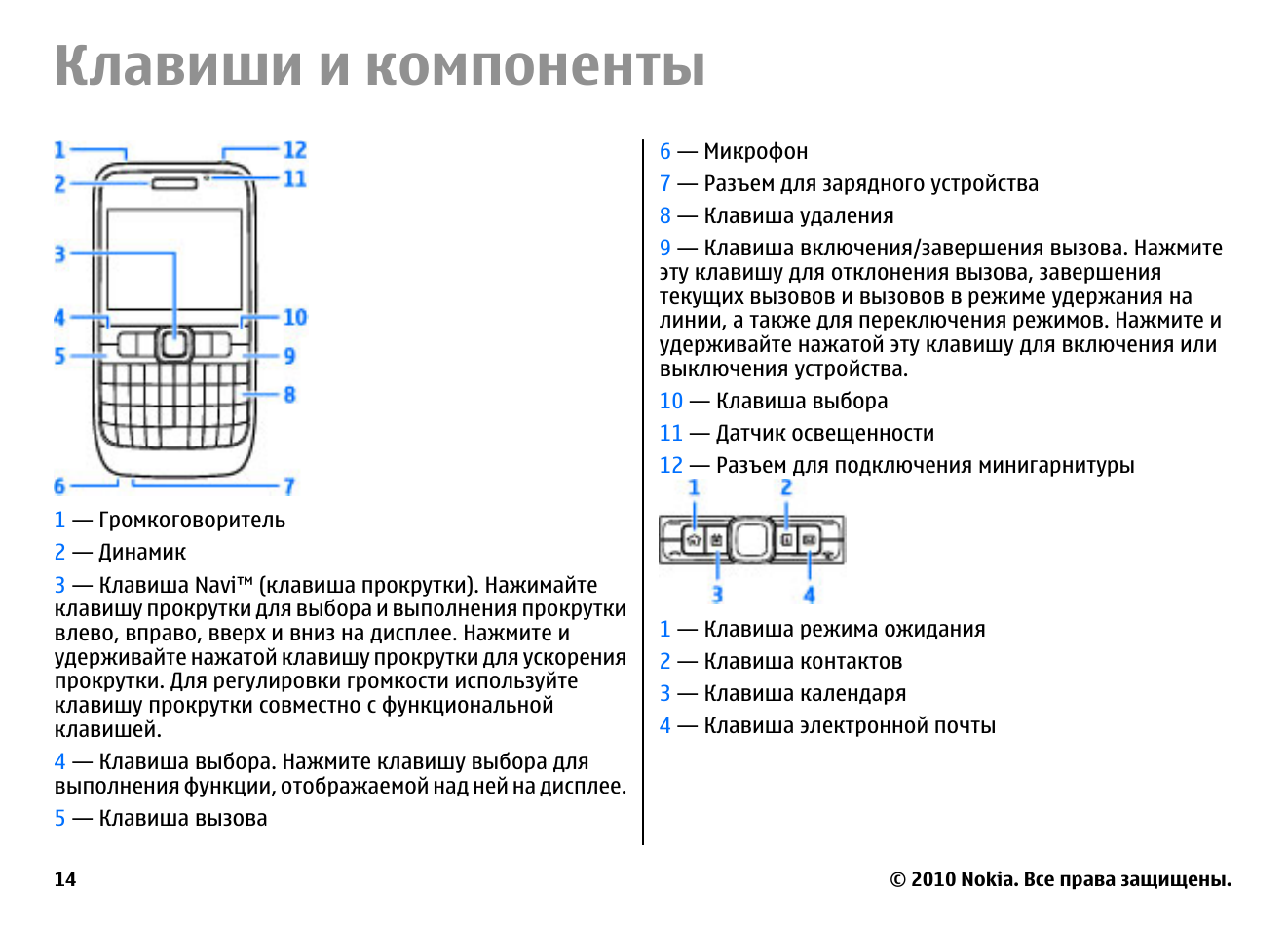 Nokia e66 схема