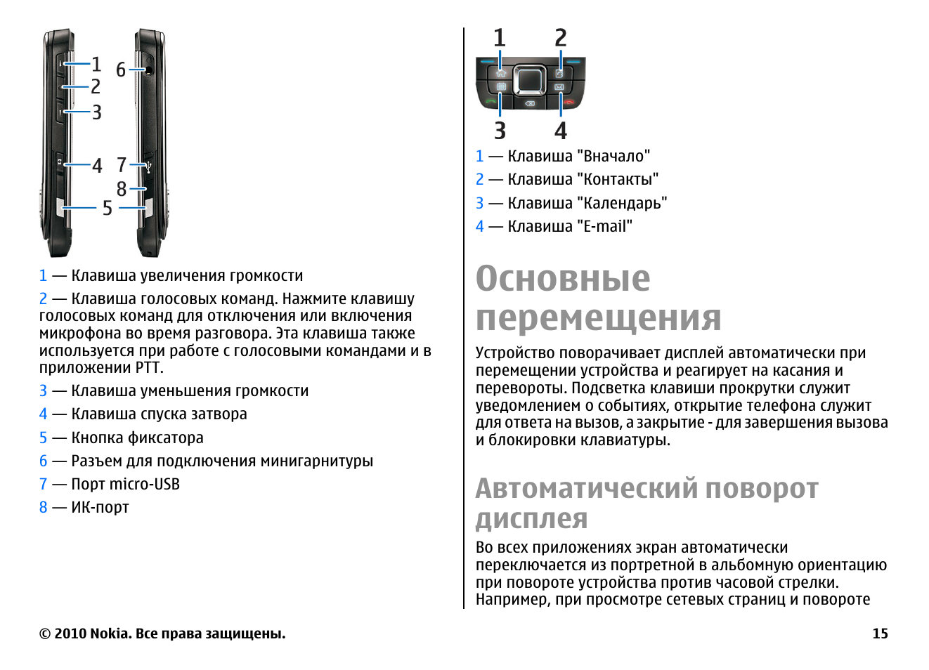 Nokia e66 схема - 88 фото