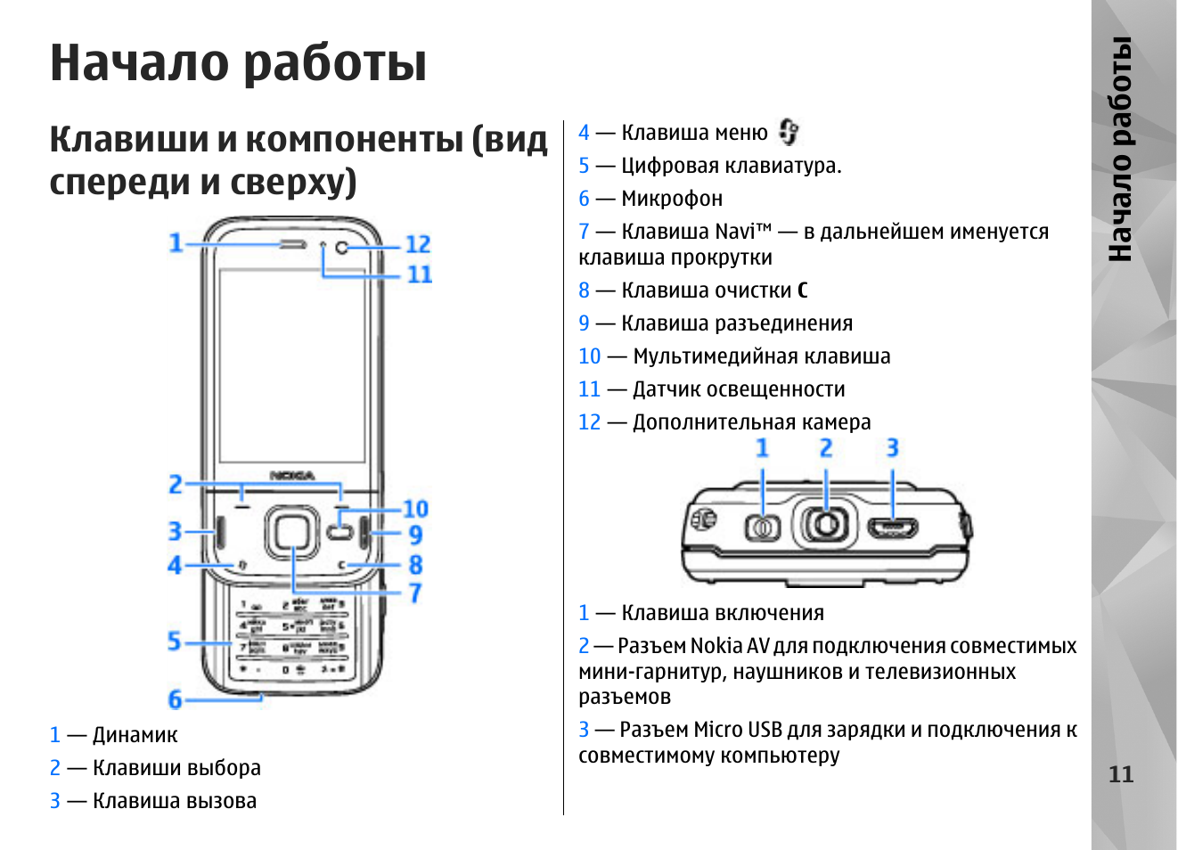 Как переводить с кнопочного телефона