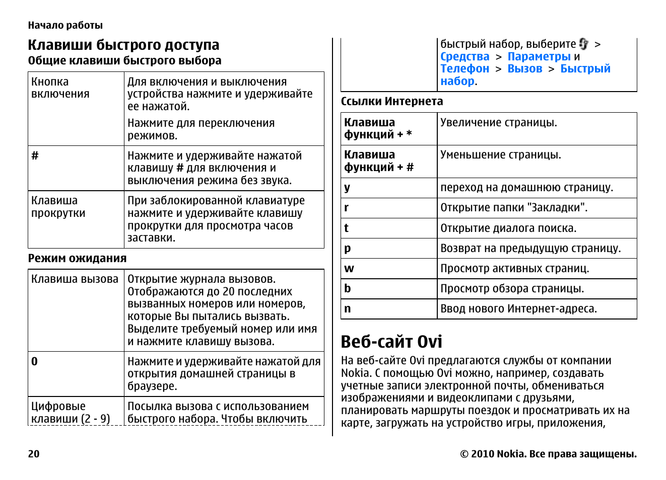 Быстрая клавиша для вызова приложения в вин 10.