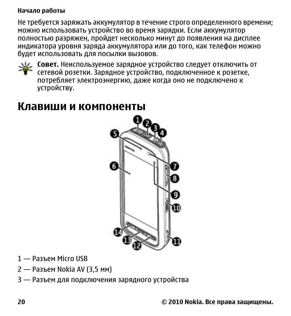 Nokia 5228 схема