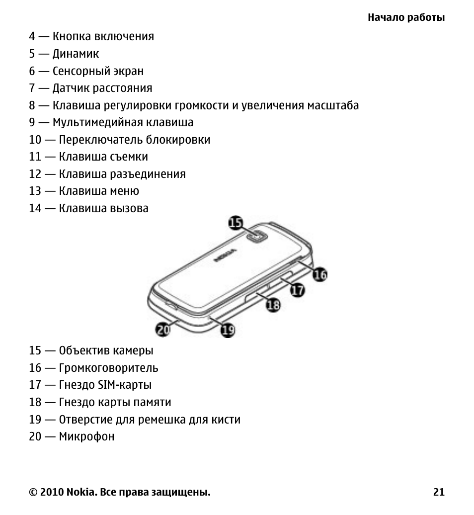 Nokia 5228 схема