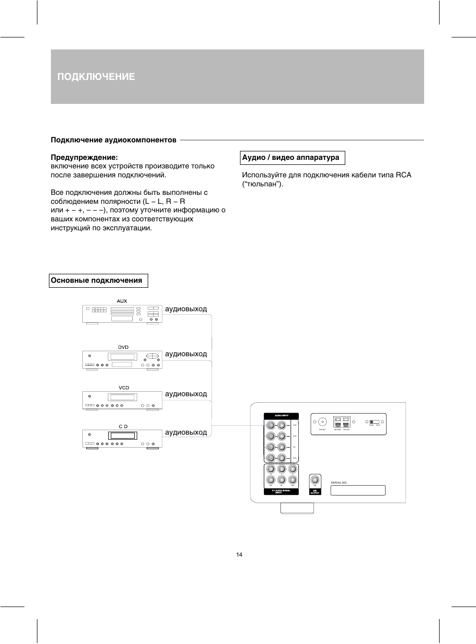 Av321t bbk схема