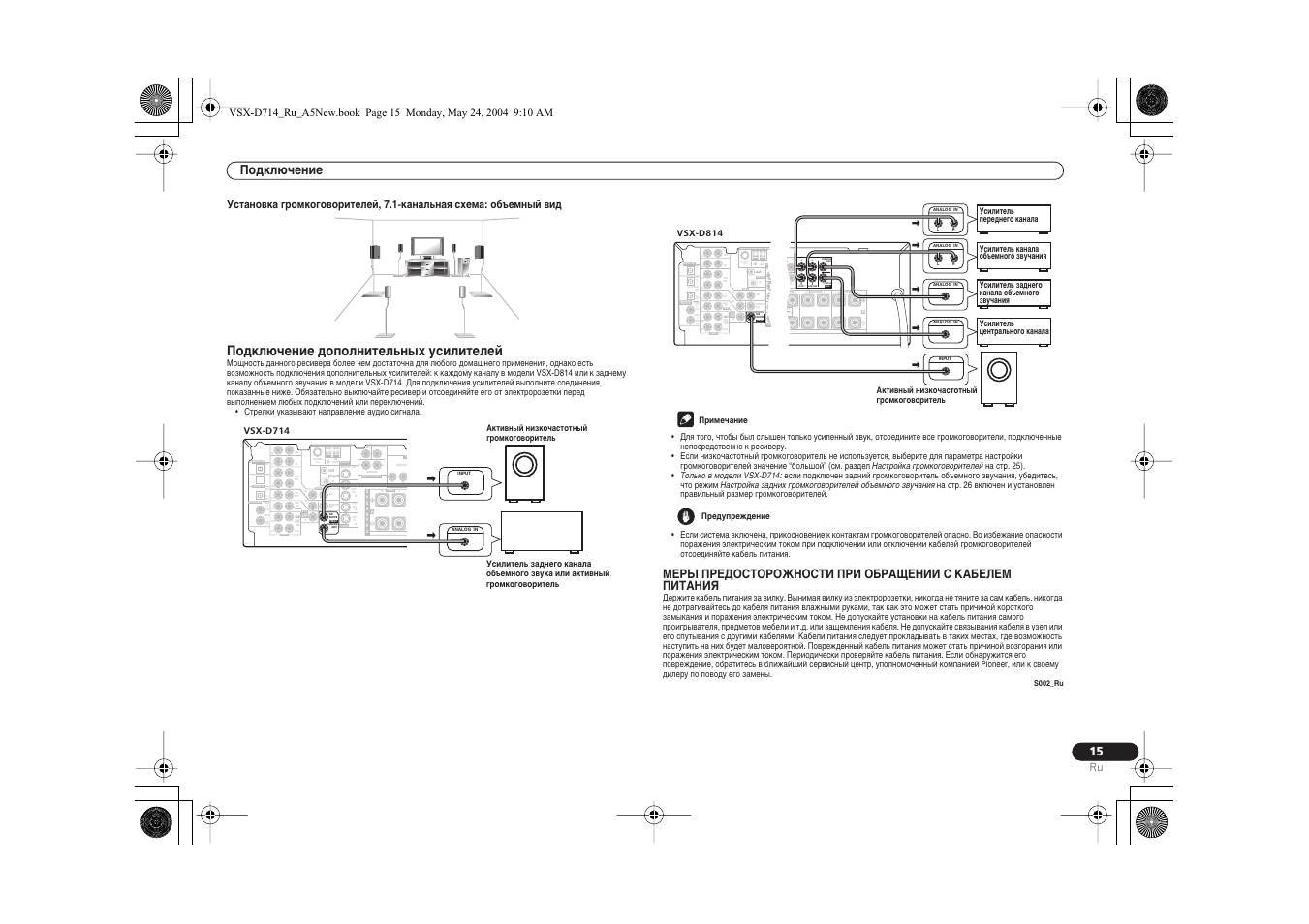 Pioneer vsx 420 k схема