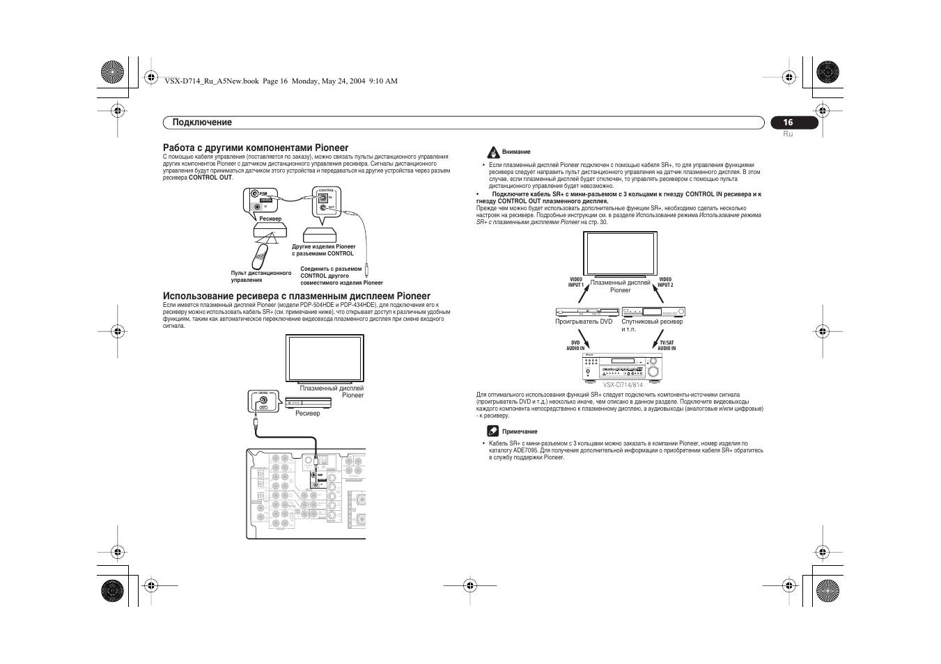 Pioneer vsx 521 схема