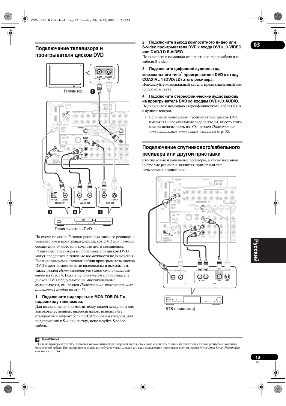 Vsx 515 схема