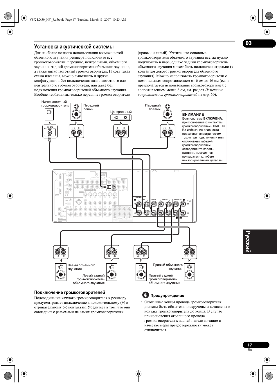 Vsx 818v схема