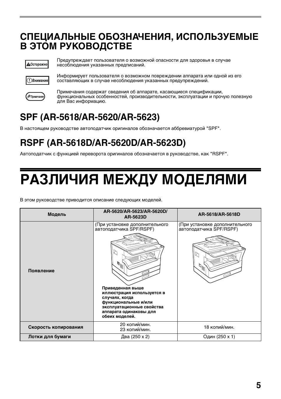 Модели инструкция. МФУ Sharp ar-5620d. МФУ Sharp ar-5623d. МФУ ar-5618d. Ошибки принтера Sharp ar 5618.