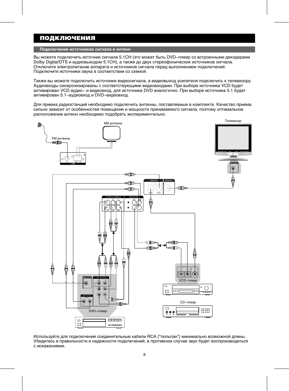 Bbk av225t схема