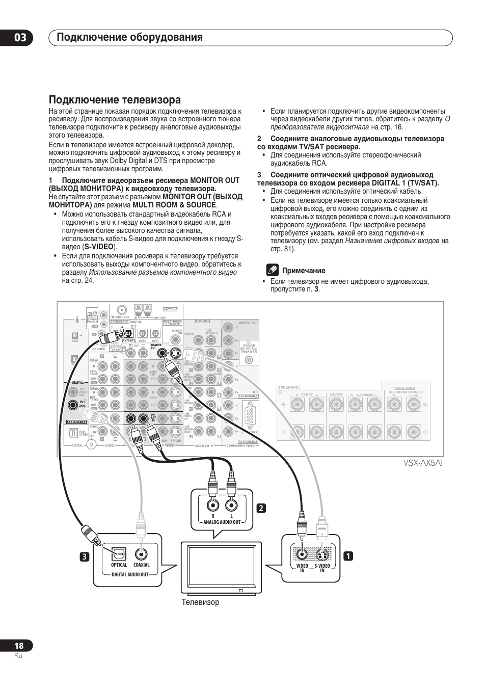 Pioneer vsx 420 k схема