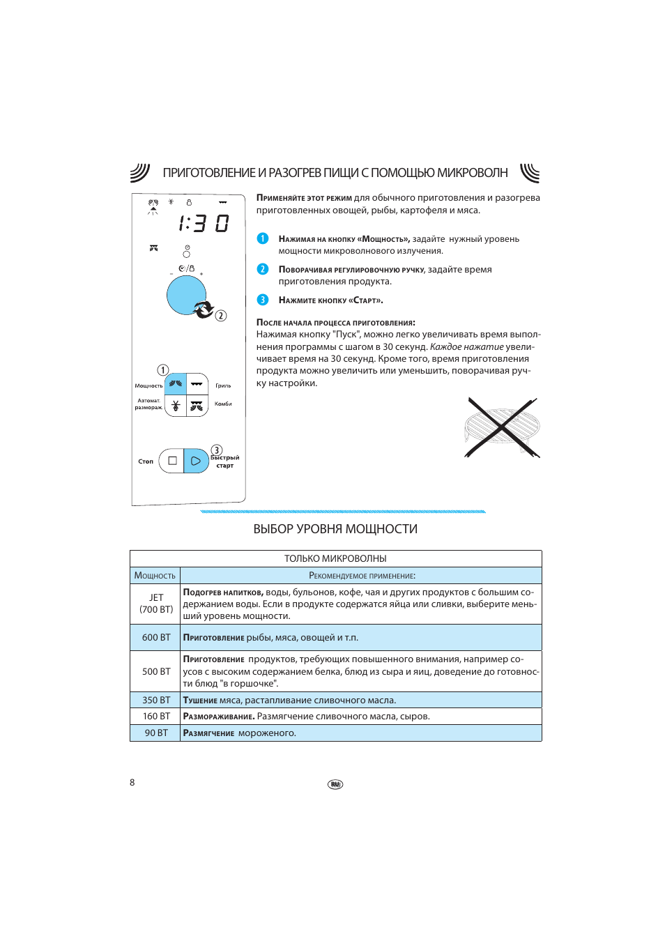 Микроволновая печь Whirlpool MWD 244 IX