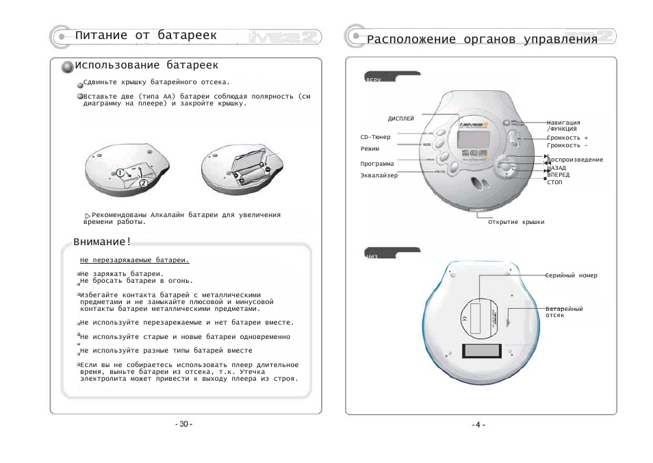 Iriver e100 схема