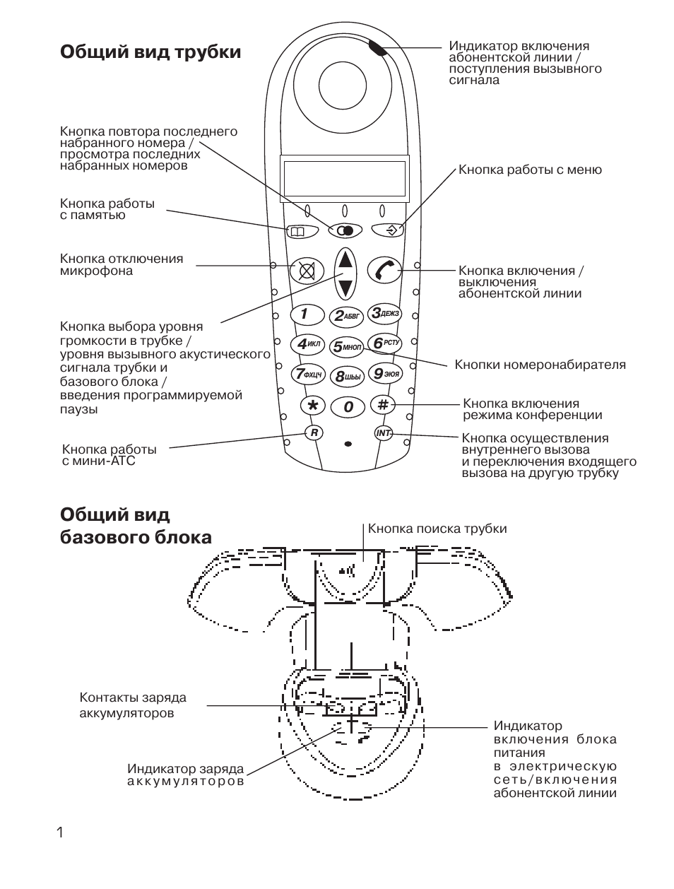 Texet tx d7600 схема