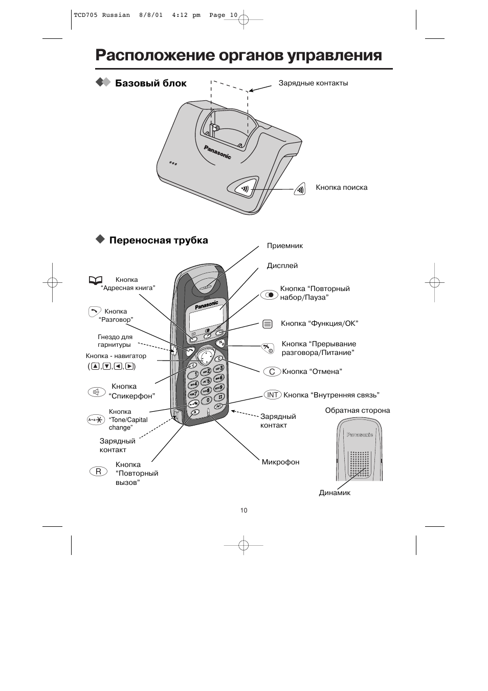 Домашняя инструкция. Panasonic трубка инструкция. Телефонная трубка для стационарного телефона Панасоник инструкция. Трубка радиотелефона Панасоник органы управления. Стационарный телефон трубка Панасоник инструкция по эксплуатации.