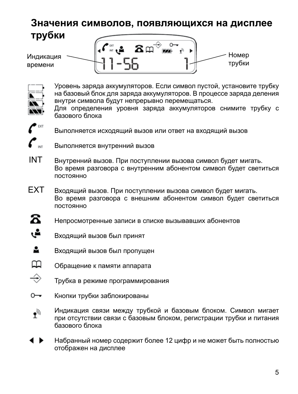 Texet кнопочный инструкция. Телефон TEXET кнопочный значки на дисплее. Радиотелефон TEXET TX-d5305a. Значки на телефоне TEXET TM-404. Значки на экране телефона TEXET.