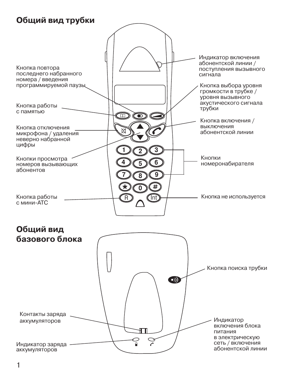 Texet tx d7600 схема