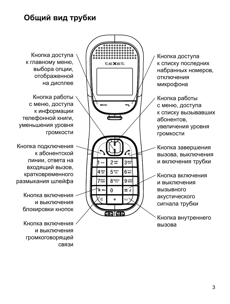 Texet tx d7600 схема