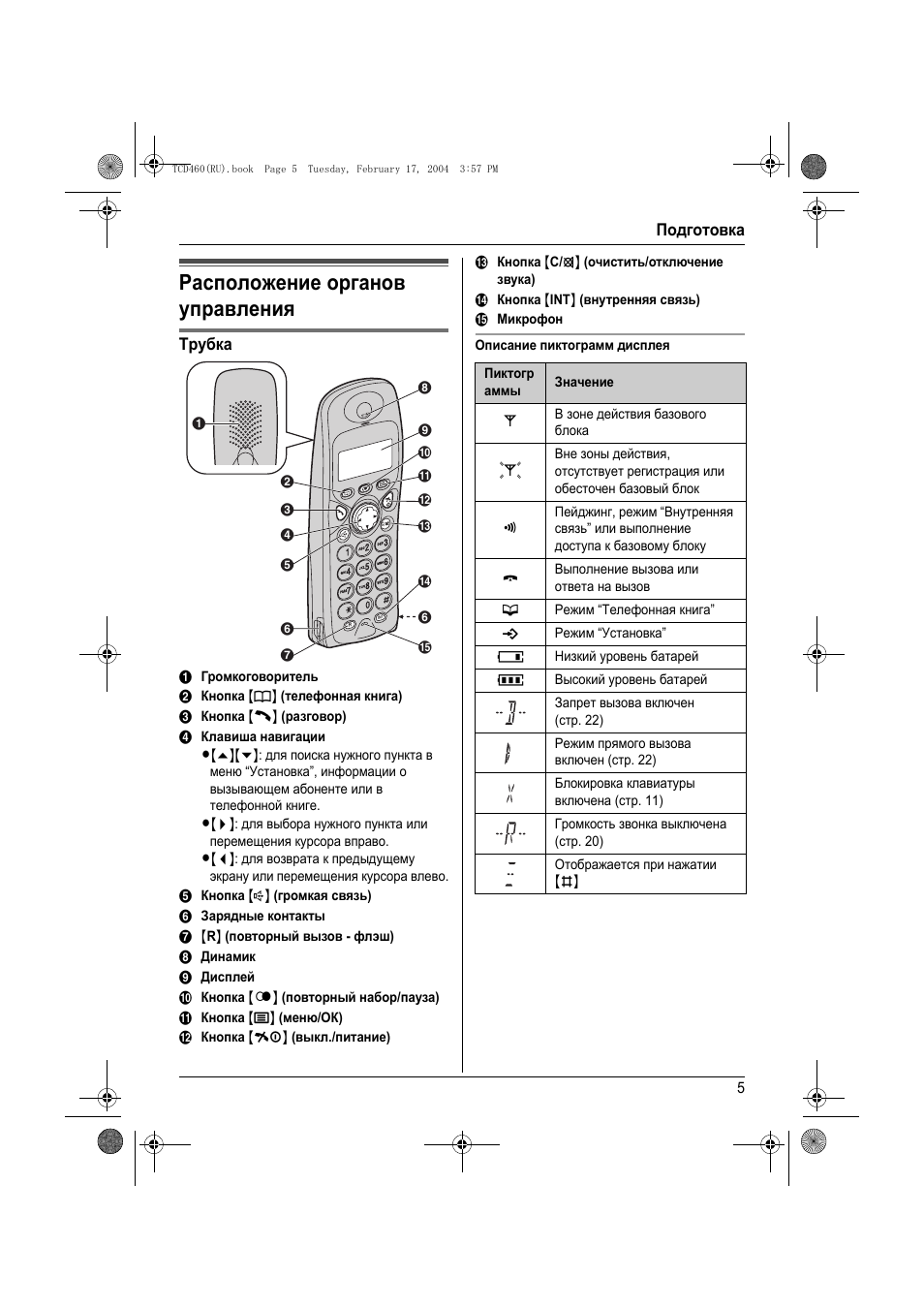 Panasonic steam plus инструкция фото 82