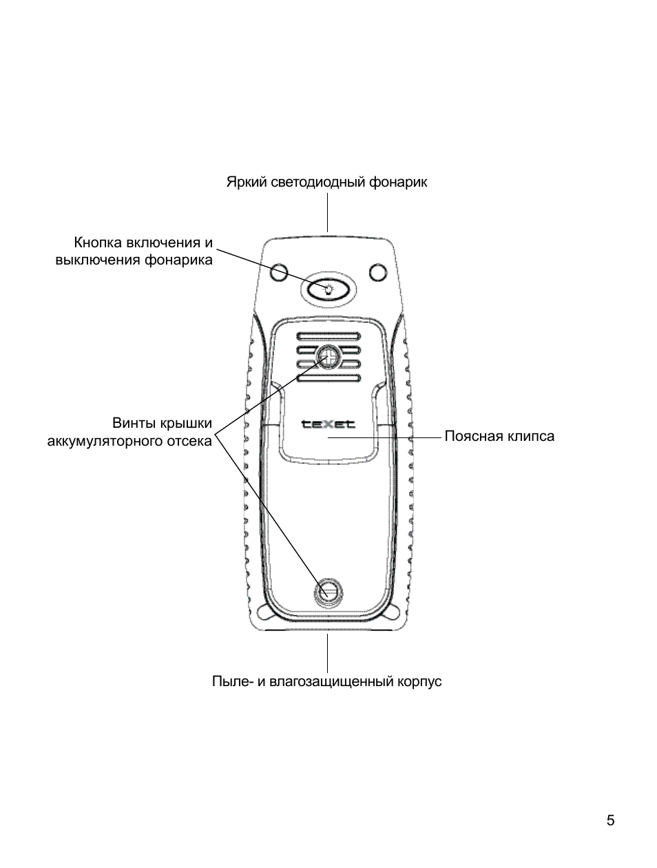 Инструкция к телефону TEXET радиотелефон. Схема трубки радиотелефона TEXET TX-d7455a. Телефон Blackview кнопка включения.