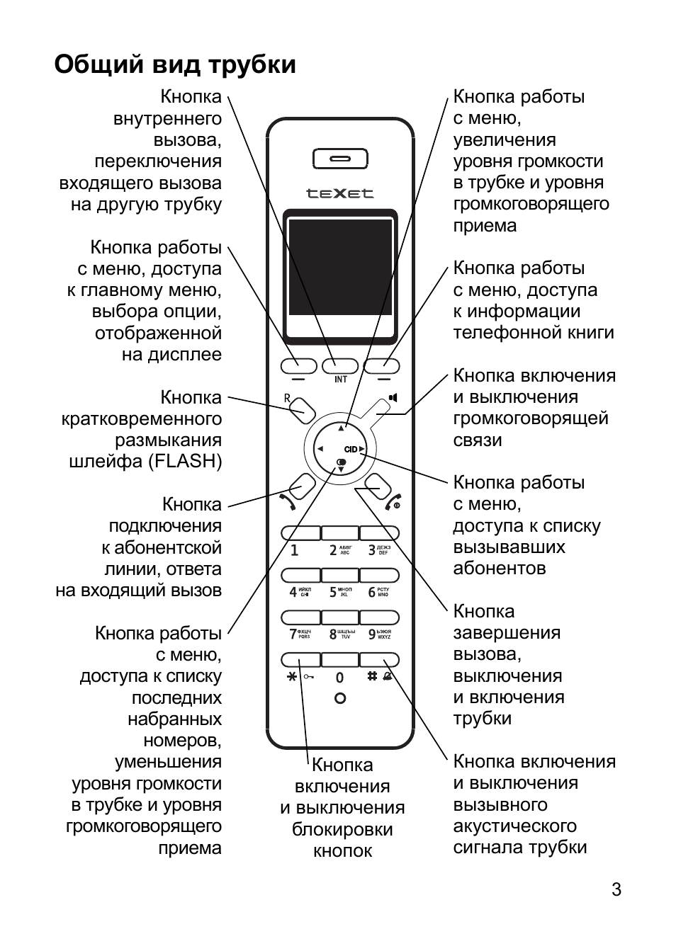 Texet tx d7600 схема