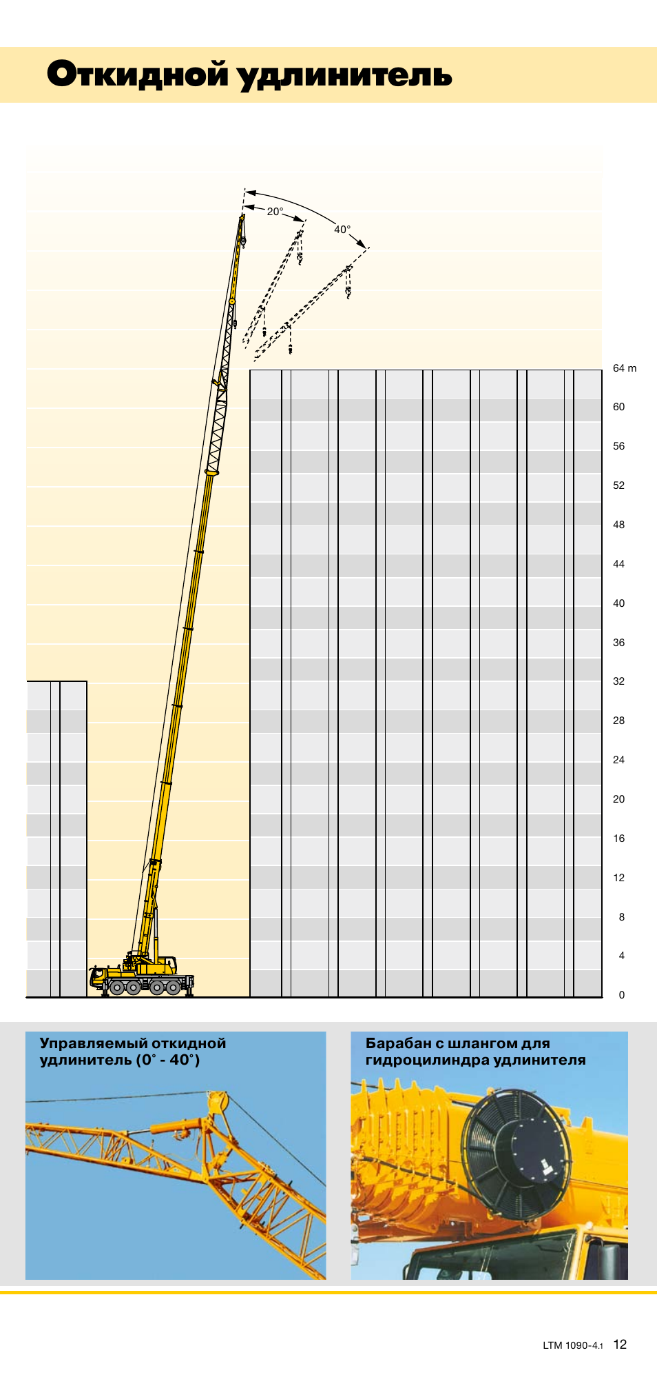 Liebherr ltm 1090 чертеж