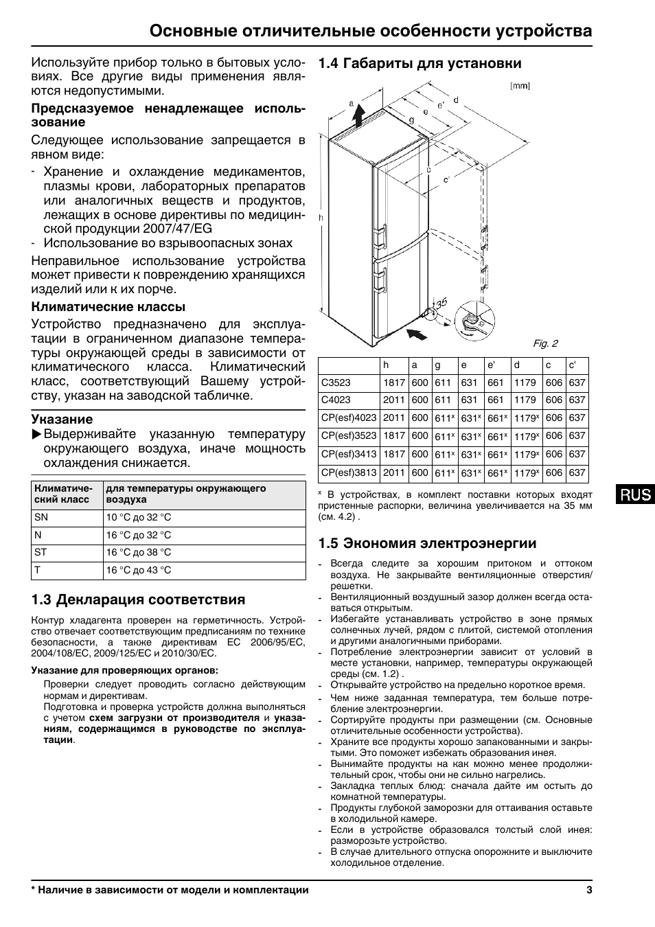 инструкция по сборке шкафа комфорт