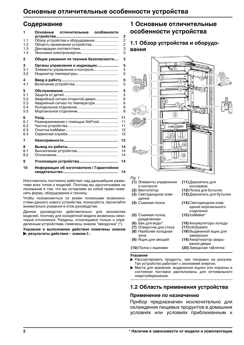 Холодильник Liebherr двухкамерный инструкция