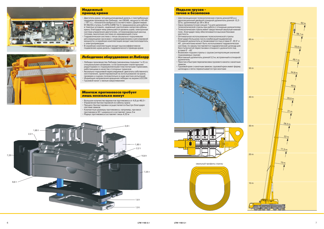 Противовес автокрана. Кран Либхер 1160-5.1 габариты. Контргруз для автокрана LTM 1200. Противовес крана Liebherr ltn1160. Подушки для автокрана LTM 1200.