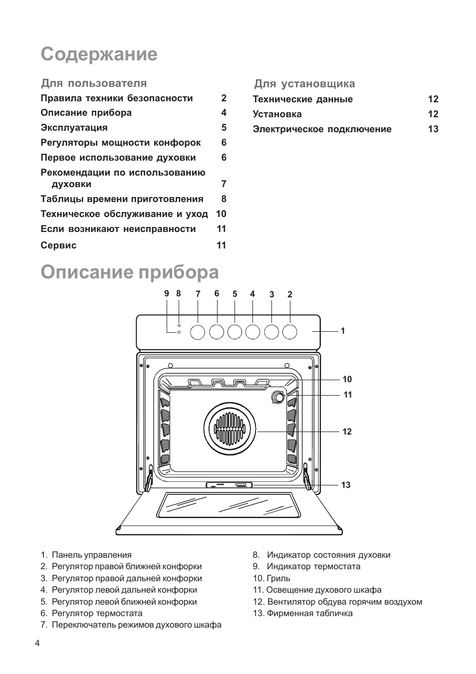 Zanussi духовой шкаф инструкция