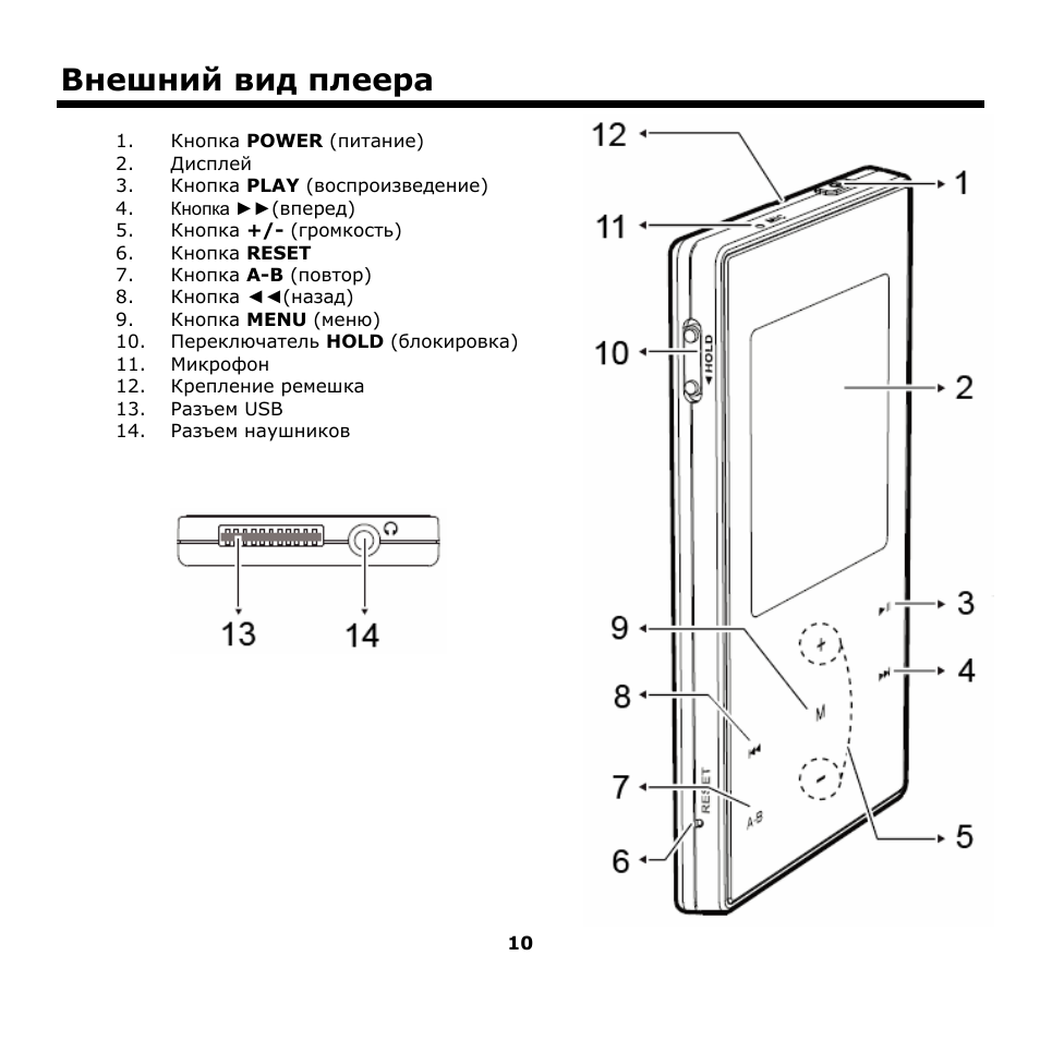 Honor dnn lx9 схема