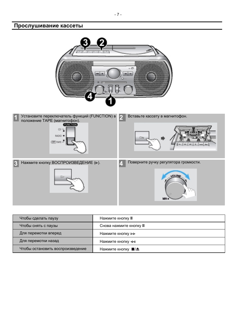 Rcd 590 схема